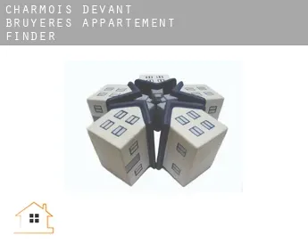 Charmois-devant-Bruyères  appartement finder