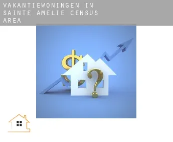 Vakantiewoningen in  Sainte-Amélie (census area)
