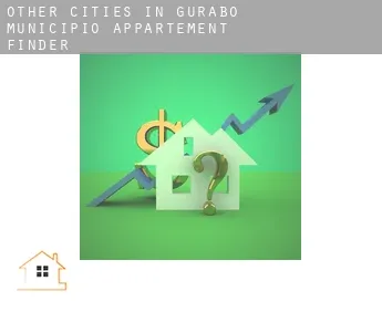 Other cities in Gurabo Municipio  appartement finder