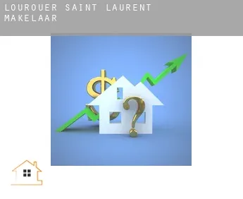 Lourouer-Saint-Laurent  makelaar